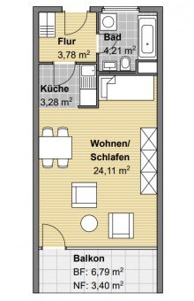  Ein gelungener Einstieg: 1-ZW in Durmersheim mit 5,5% Brutto-Mietrendite