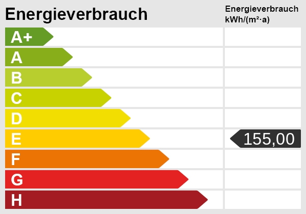 Energieskala Etagenwohnung Karlsruhe