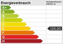 Energieskala 3-Zimmer-Altbauwohnung in der Karlsruher S�dweststadt