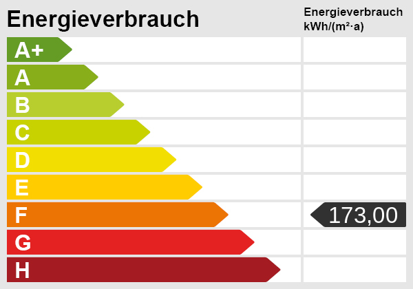 Energieskala Etagenwohnung Karlsruhe