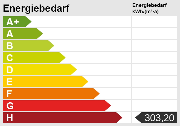 Energieskala Haus Geislingen an der Steige