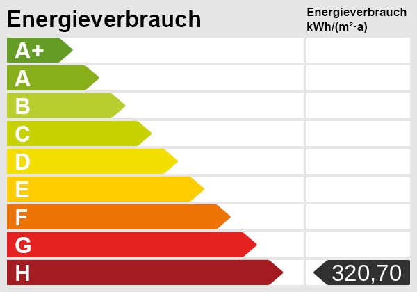 Energieskala Mehrfamilienhaus Malsch-Waldprechtsweier