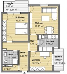  Panoramablick �ber Karlsruhe: Wohnung mit au�ergew�hnlichem Entwicklungspotenzial