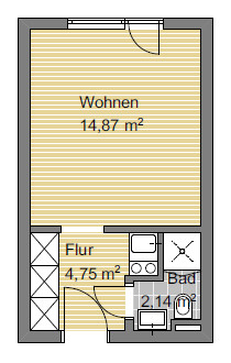 Grundriss Etagenwohnung Landau in der Pfalz