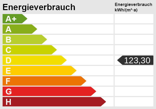 Energieskala Etagenwohnung Durmersheim