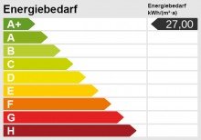 Energieskala Helle & neuwertige 4-Zimmer-Wohnung mit zwei Balkonen in begehrter Lage