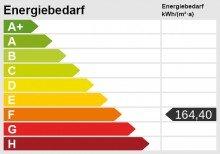 Energieskala Wundersch�nes Einfamilienhaus mit Nebengeb�ude auf gro�em Grundst�ck